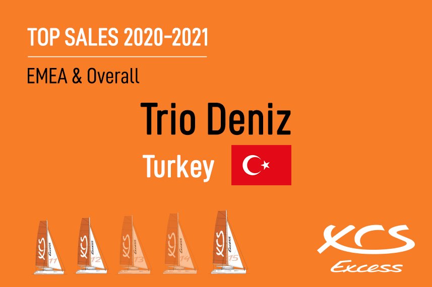 TRIO 1 NUMARALI EXCESS BAYİİ!